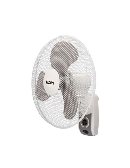 Ventiladores de Pared