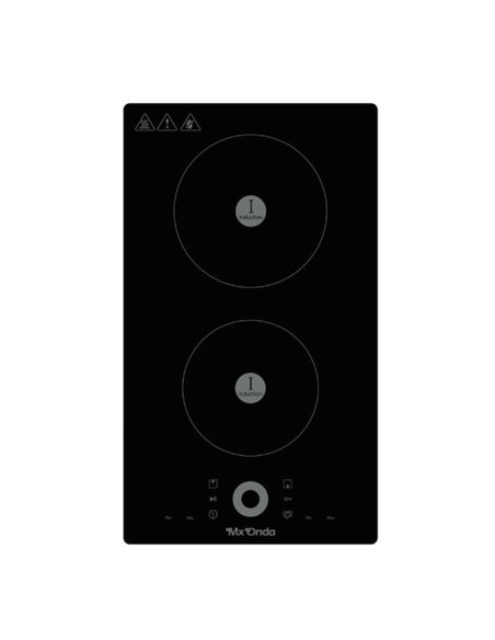 Placas de Inducción y Vitro