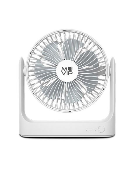 Ventiladores de Batería