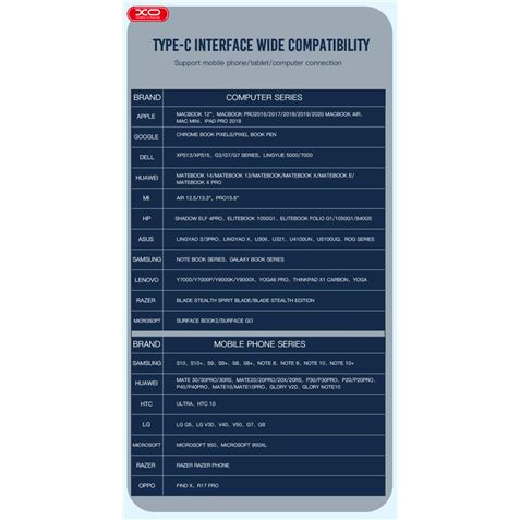 ADAPTADOR TIPO C HUB007 9 EN 1 XO - XOHUB007-5