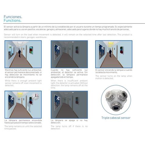 SENSOR IR DE MOVIMIENTO SIR3EM EMPOTRAR PRILED - 804601-2